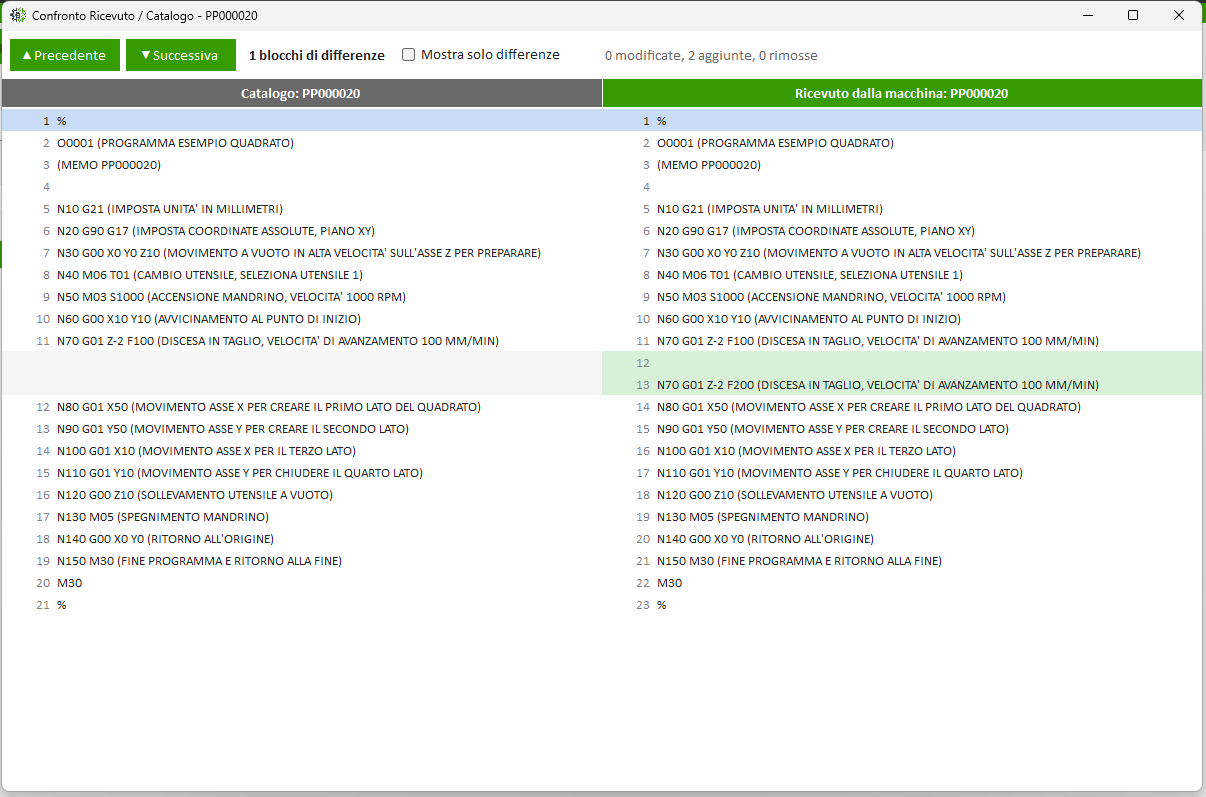 Confronto affiancato tra il programma in catalogo e quello ricevuto dalla macchina, con le righe differenti evidenziate