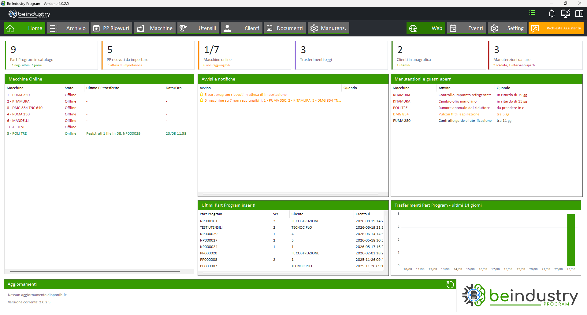 Dashboard Home di BeIndustry Program con stato macchine e ultimi part-program