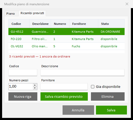 Ricambi previsti da un piano di manutenzione, con la spunta di disponibilità e l'indicazione di quelli da ordinare