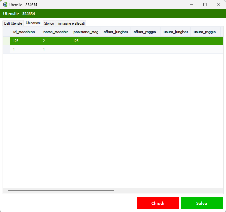 Tab Ubicazioni della scheda utensile: macchina, posizione, offset e usura